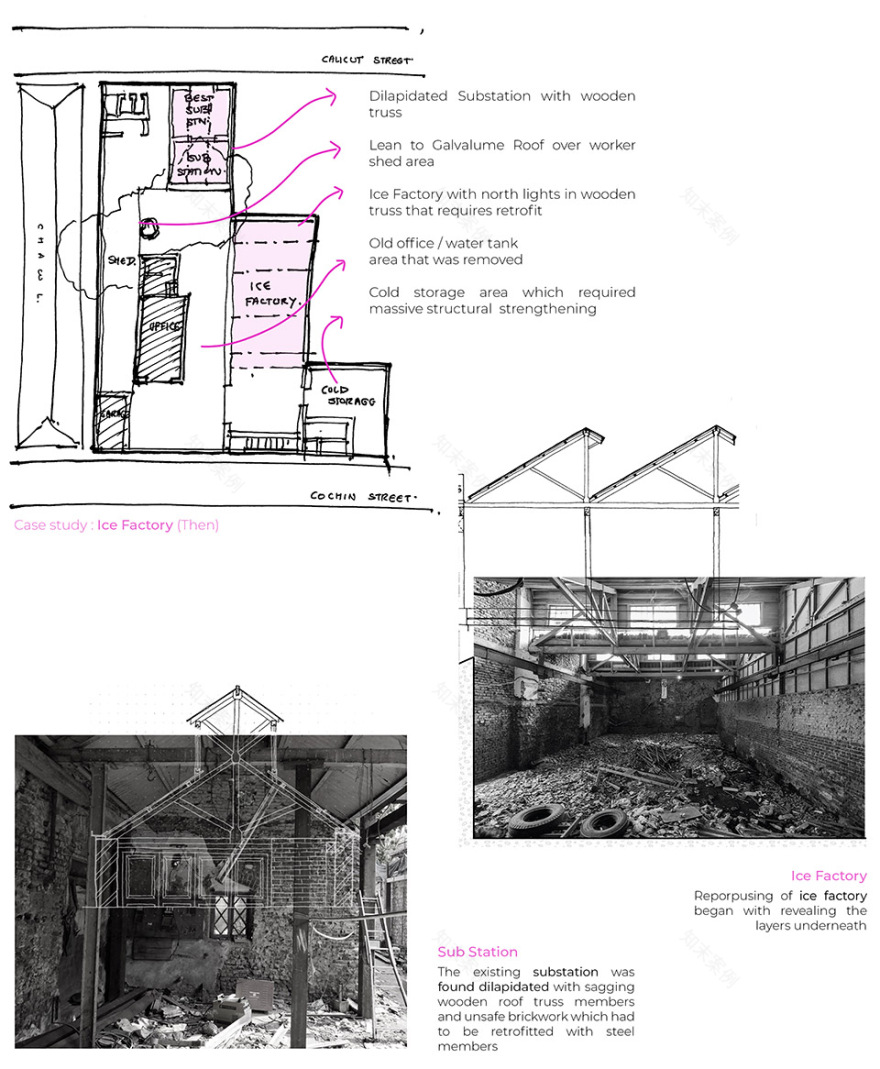 Ballard园区制冰厂改造丨印度丨Malik Architecture-32