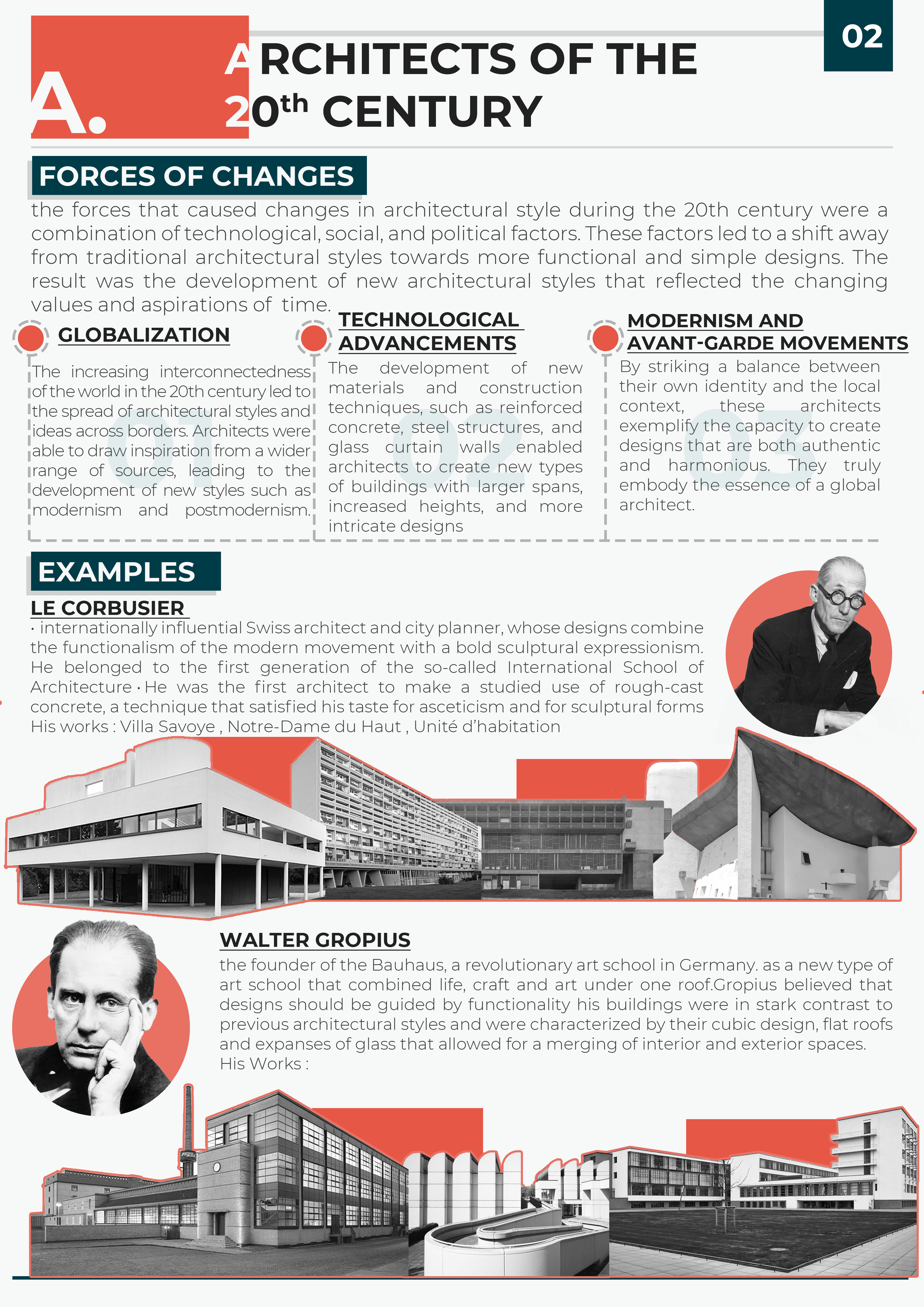 The New Architect - Theories of Architecture Research-4