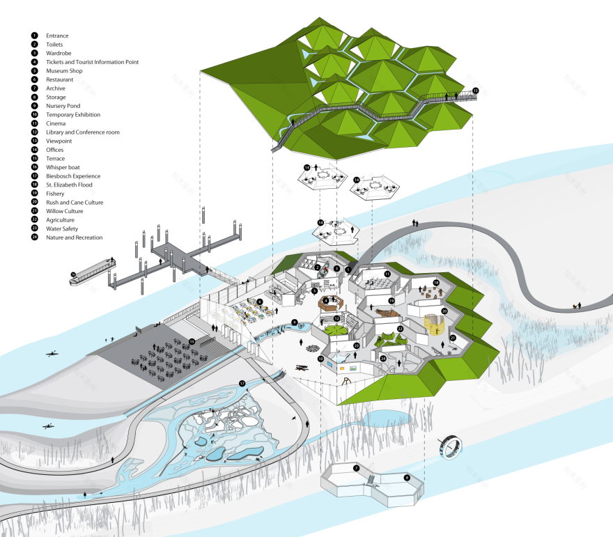 比瑟斯堡博物馆岛-47