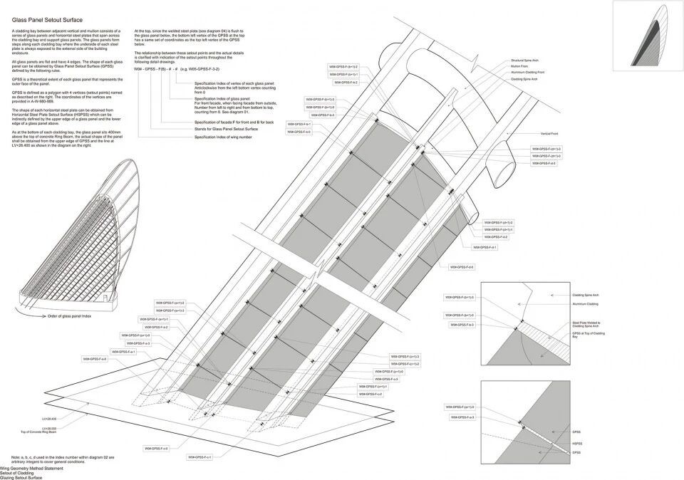 扎耶德国家博物馆丨阿联酋阿布扎比丨Foster Partners-104