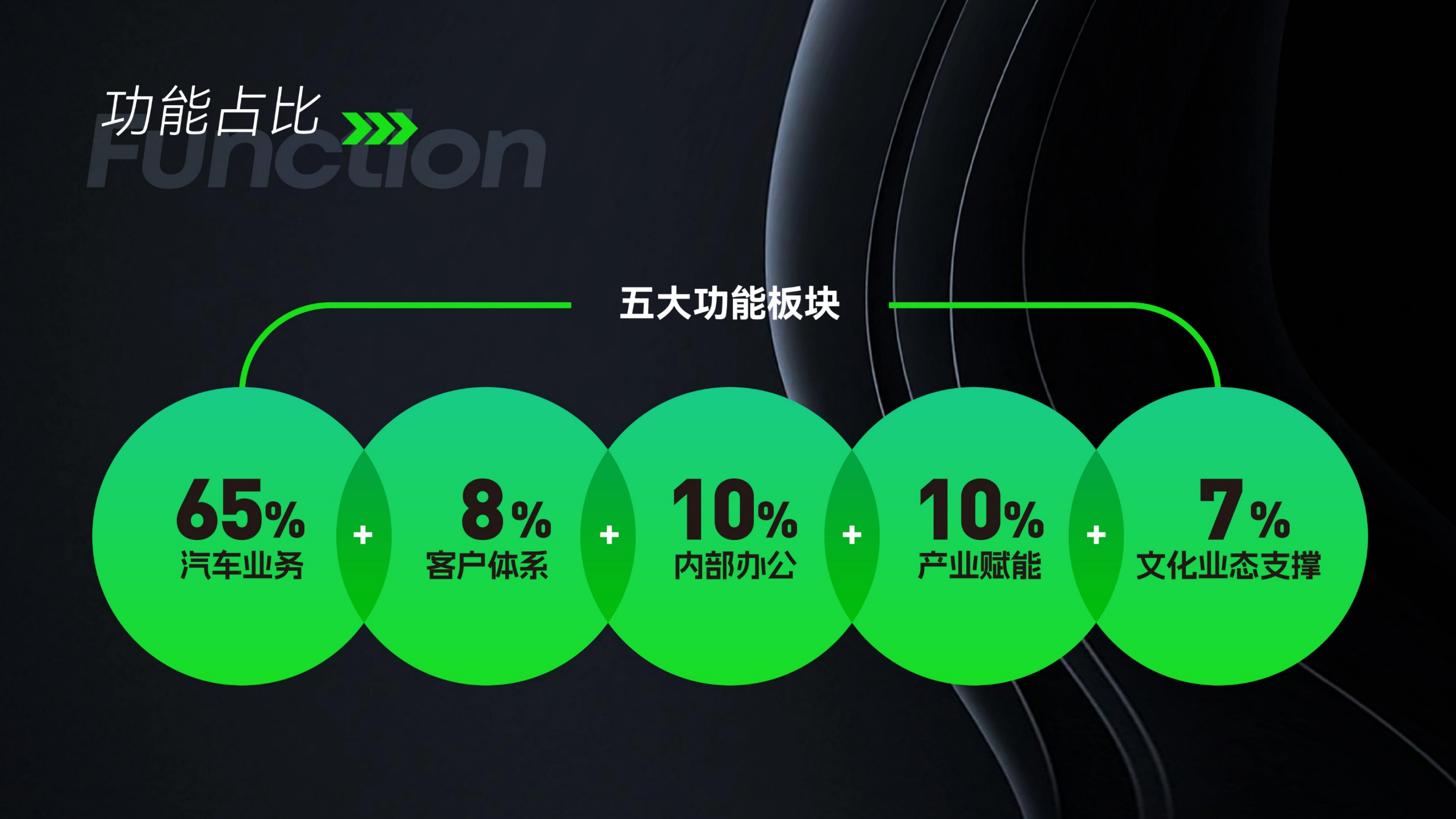 酷车里新场商业综合体空间硬装及软环境设计执行-2