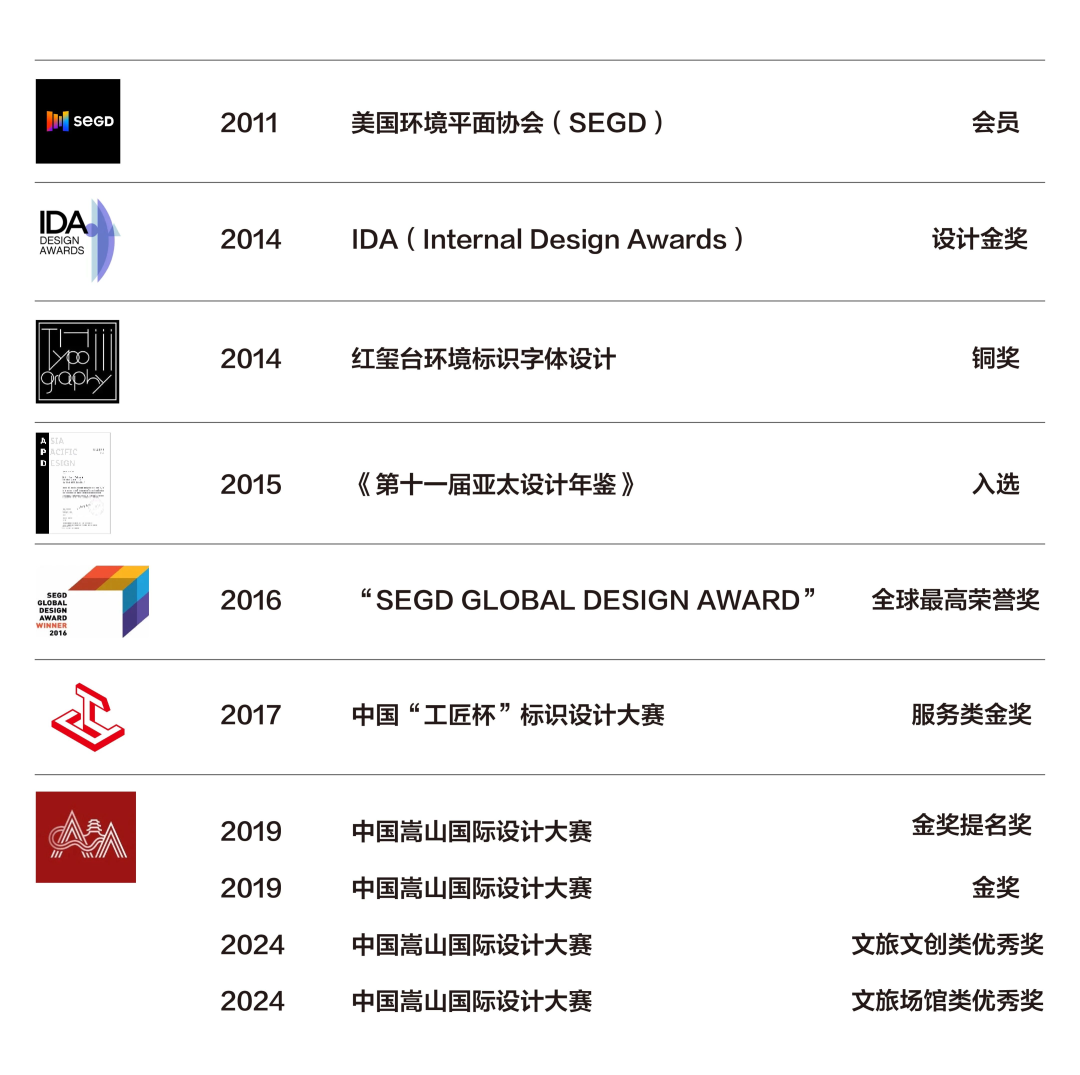 天树视觉×春城劳模工匠馆丨红色工业风致敬春城工匠魂-41