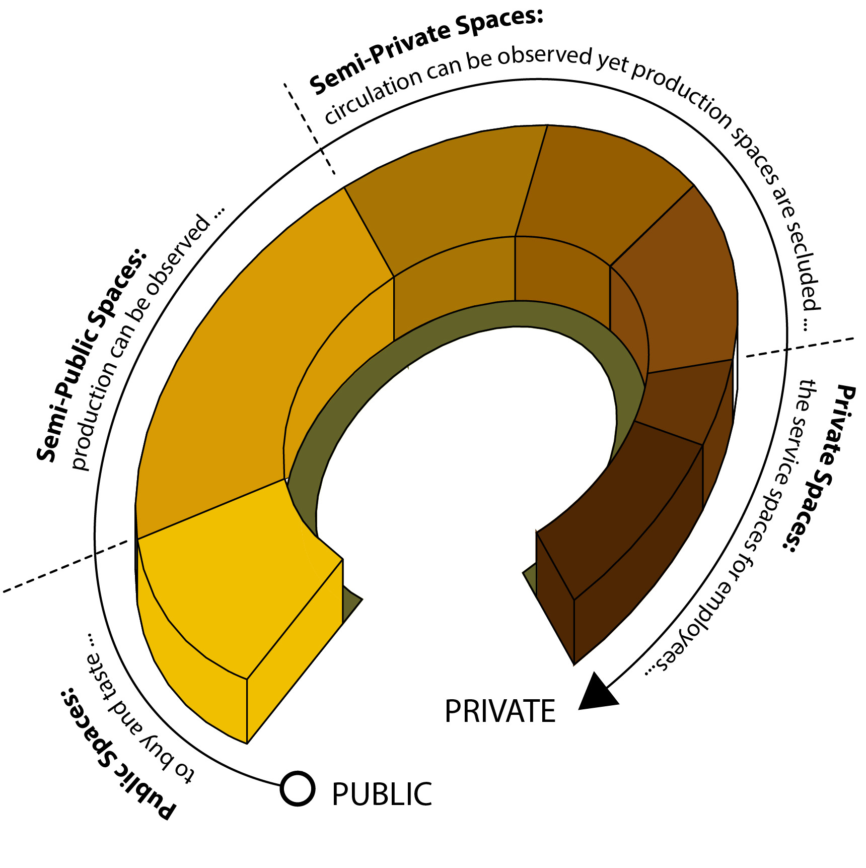 38°30°奶酪工厂农场-31