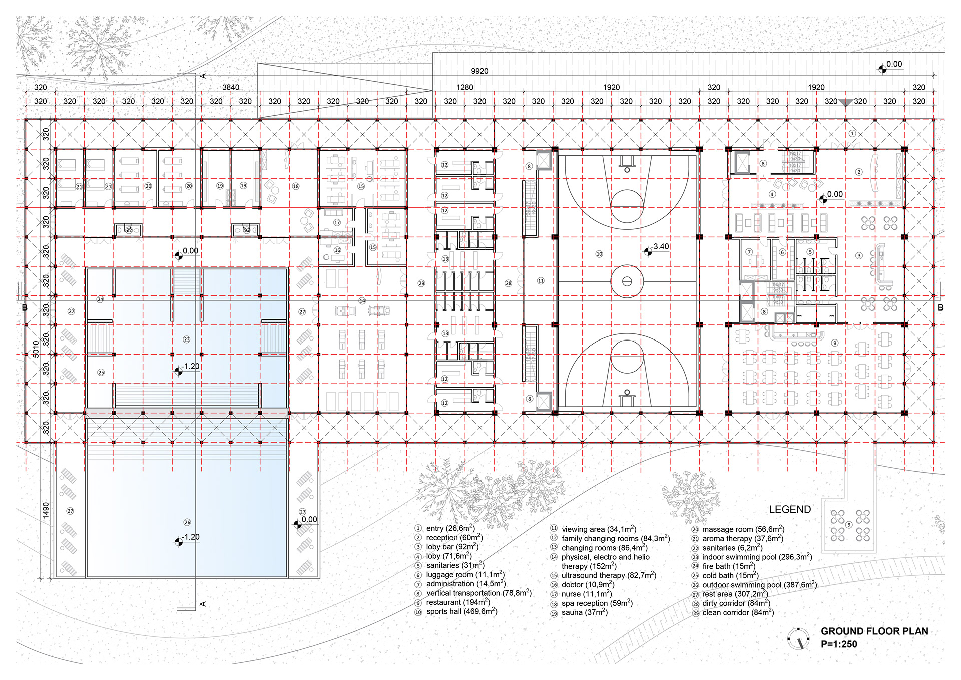 班斯科、斯特鲁米察温泉浴场-17