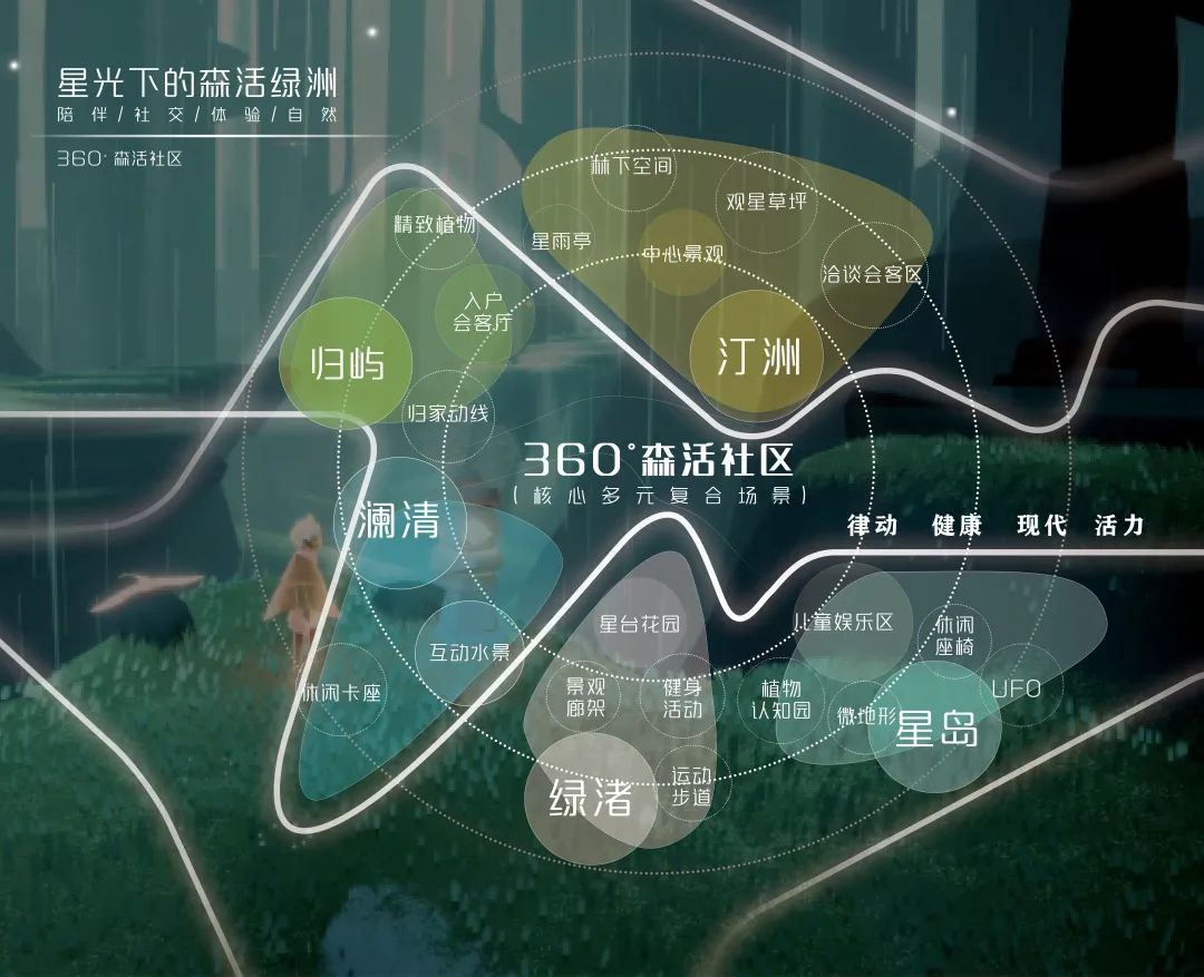 宁波新希望·堇麟上府丨中国宁波丨QIDI栖地设计-7