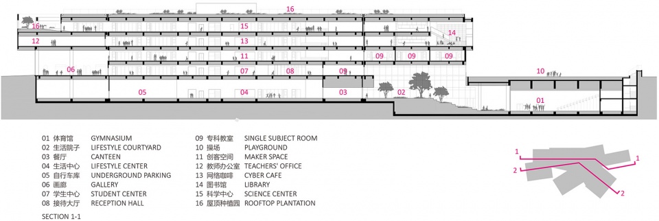 黄城根小学昌平校区丨北京和立实践建筑设计咨询有限公司-72