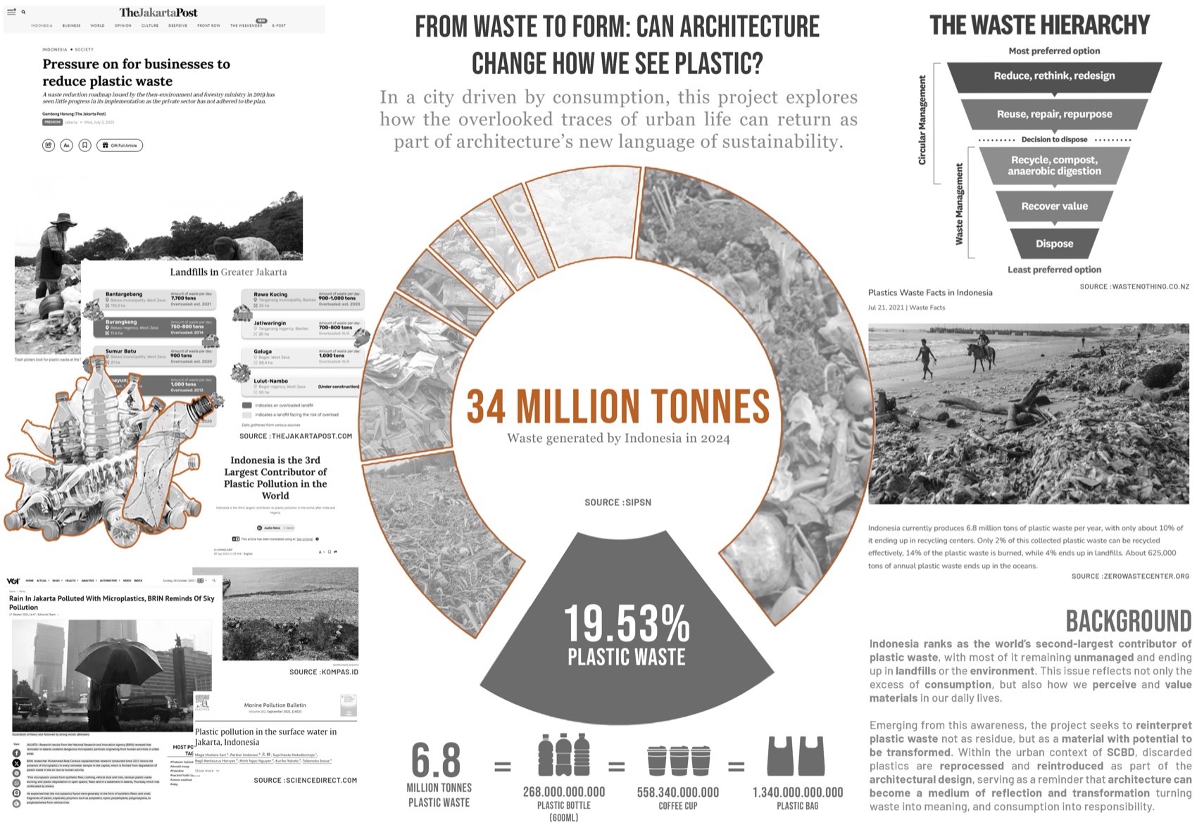 格栅创意花园丨印度丨RAD+ar-16