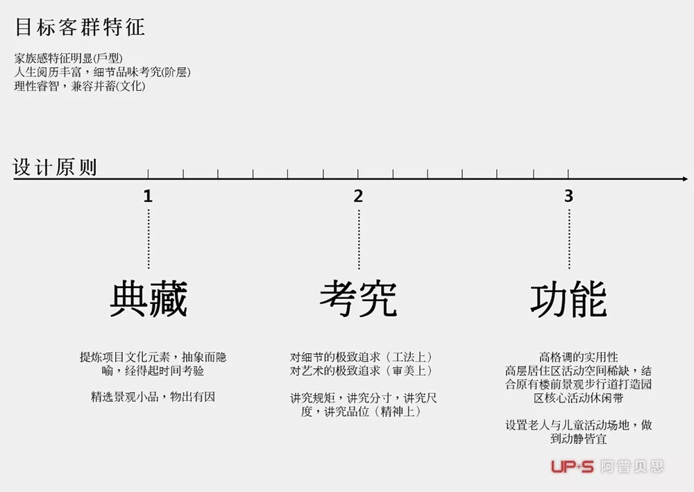 使馆壹号院-17