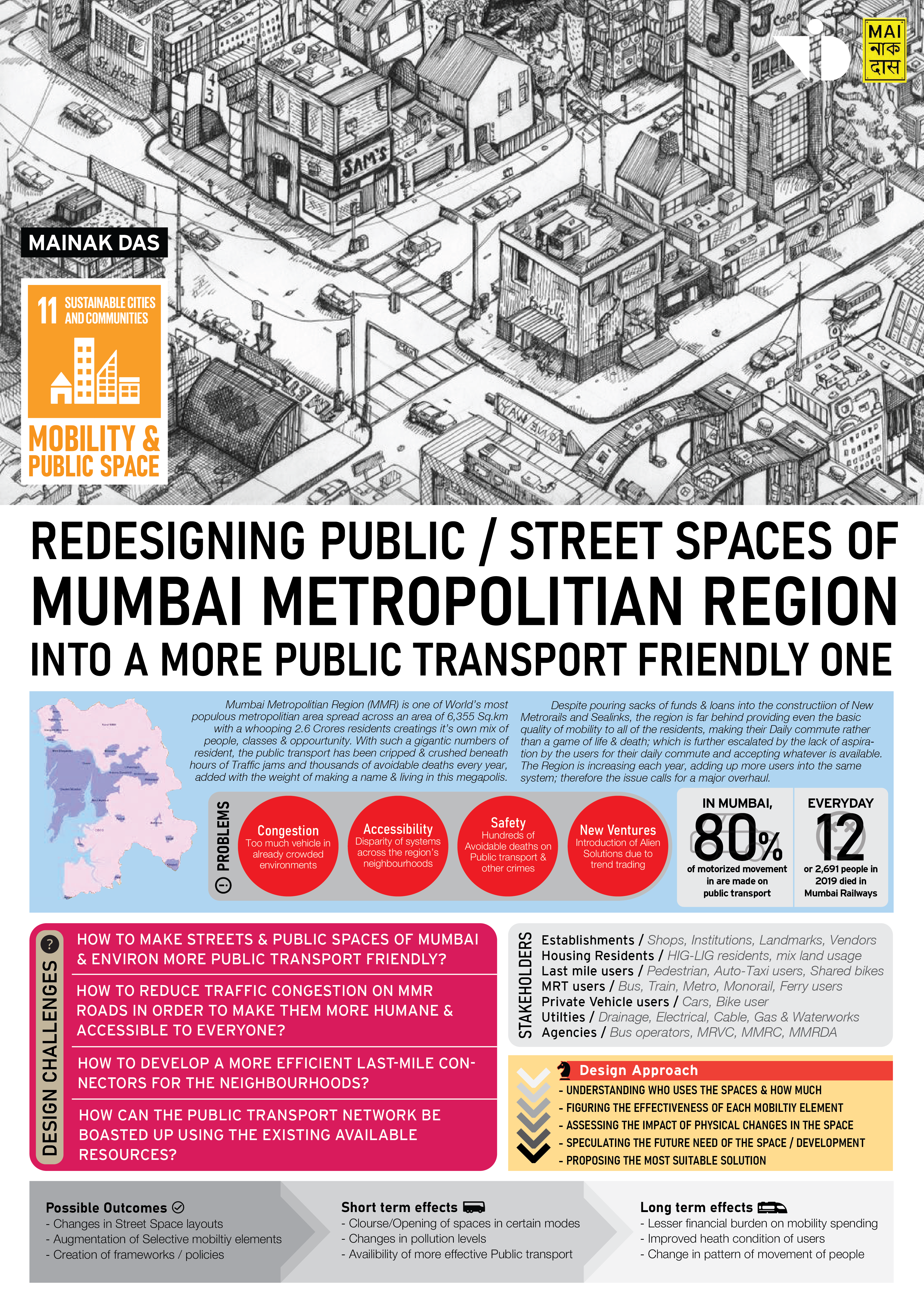 Mumbai For Pedestrians-0