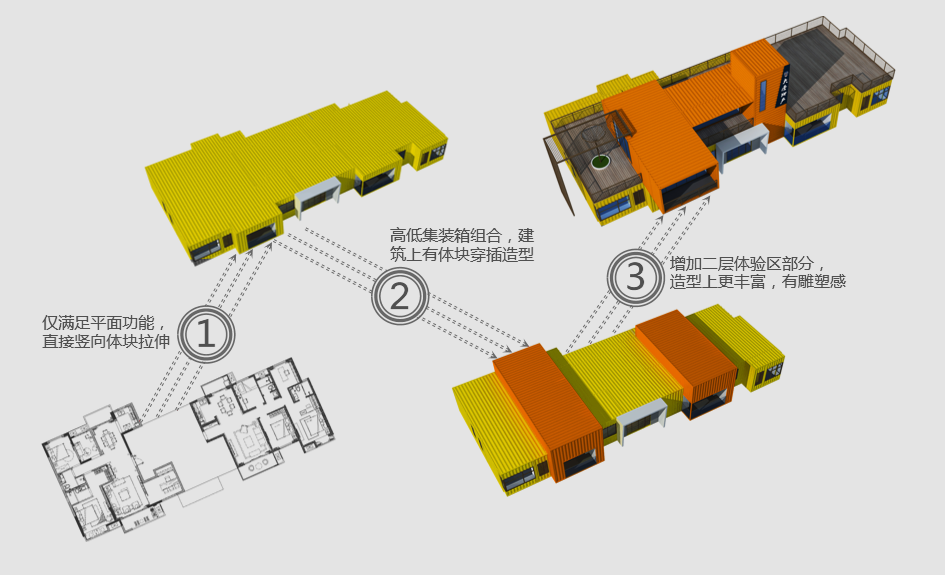 一个集装箱改造的模块化样板间-2