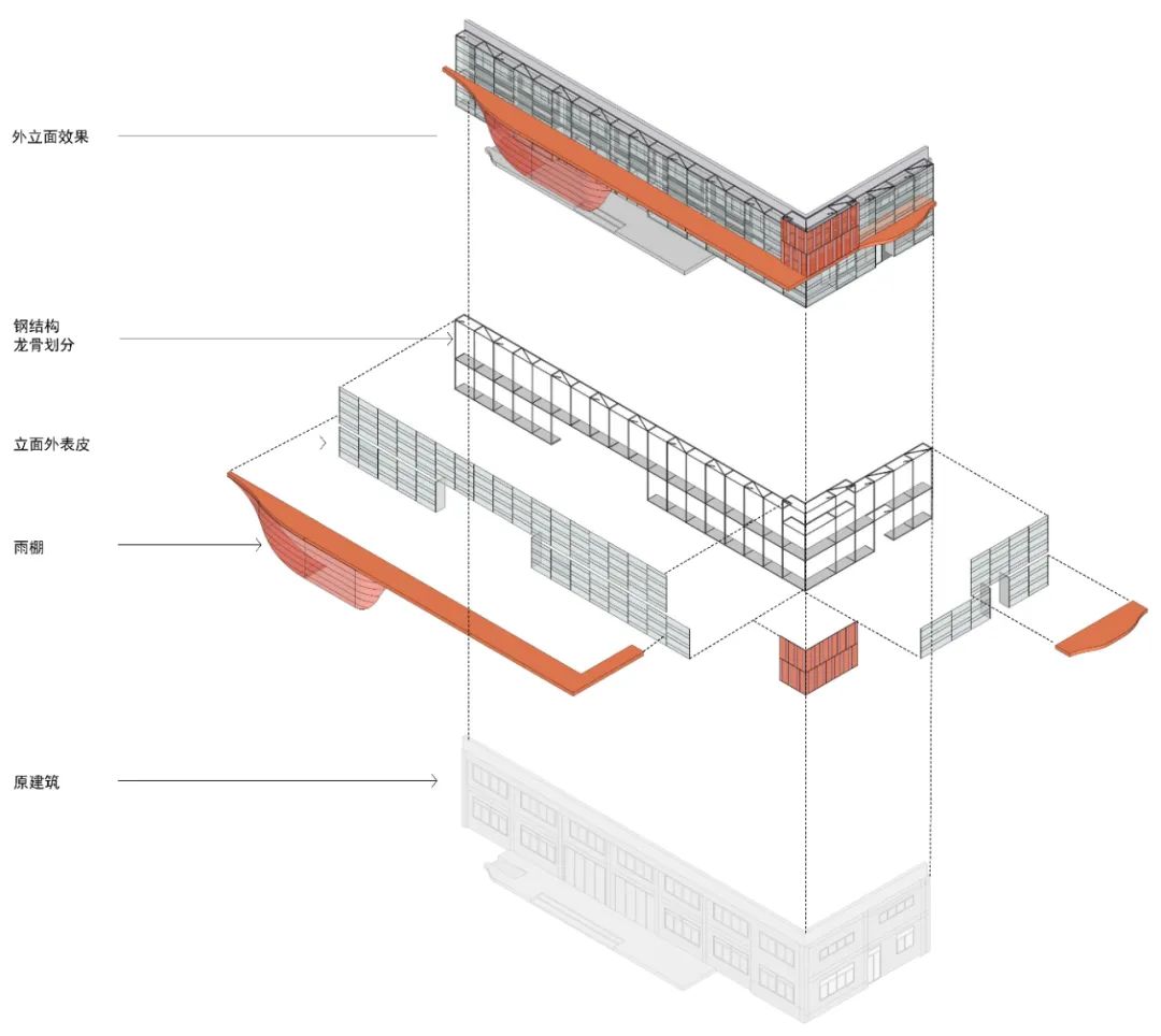 叶城路 1211 号园区改造丨中国上海丨RIZ(上海瑞实建筑设计有限公司)-53