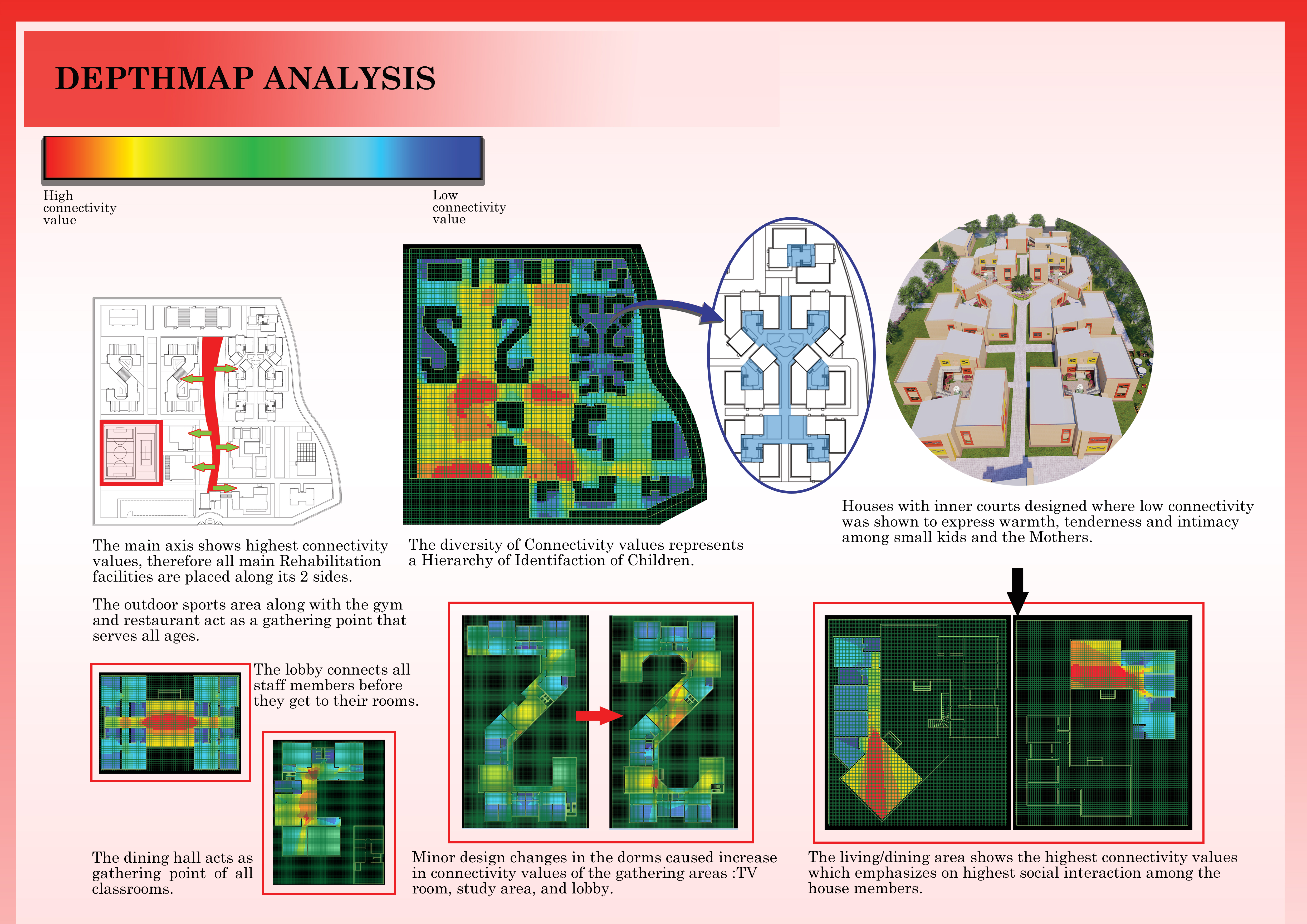 Connect Village (academic project)-4