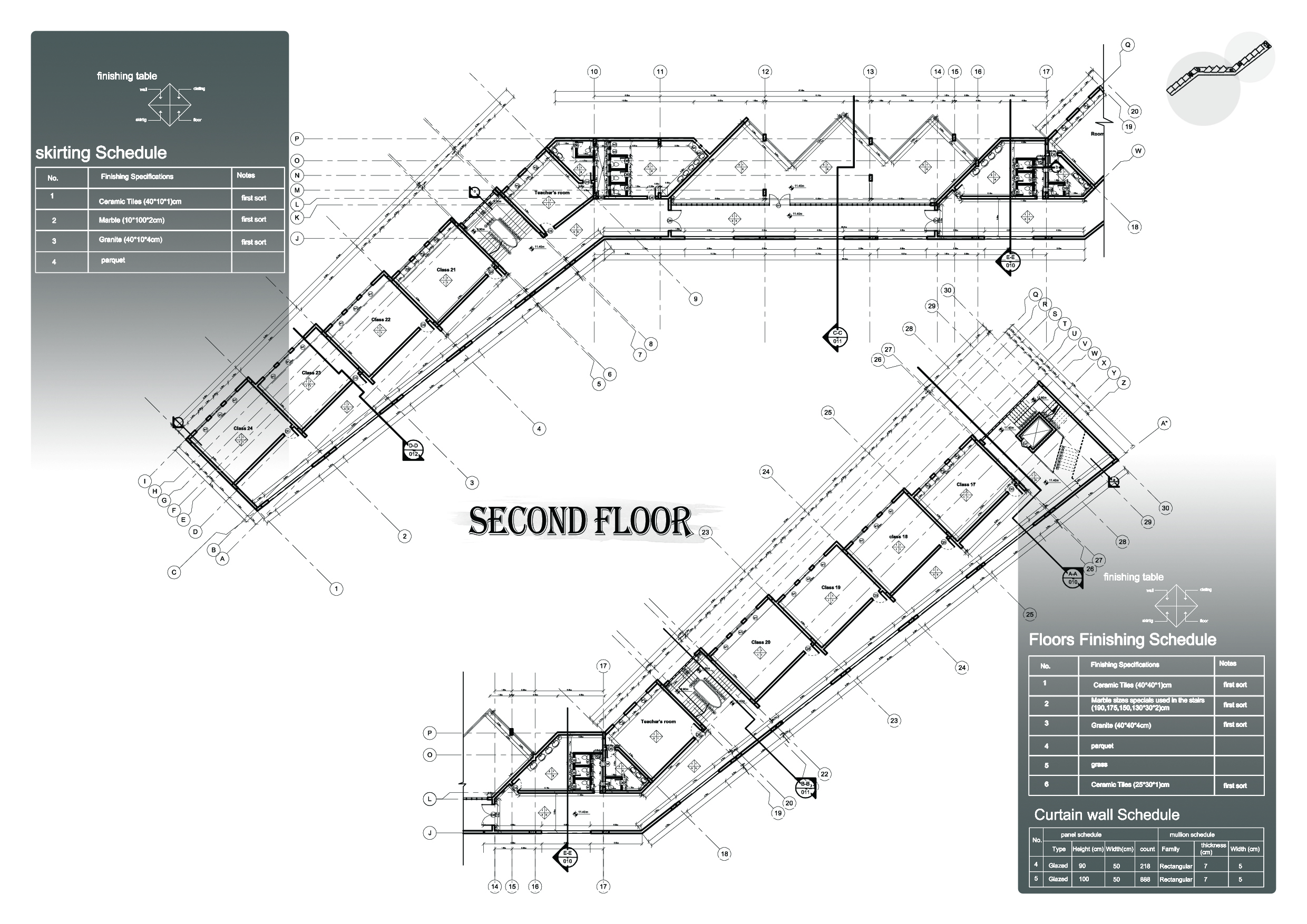 Design, Landscape and working ,Secondary School Project-3