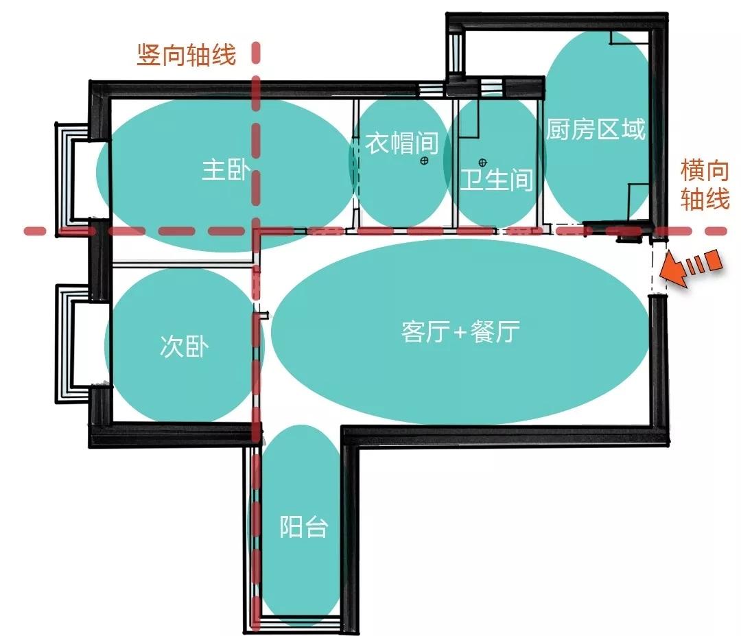 空间魔法师 · 打造完美布局的室内设计案例-7