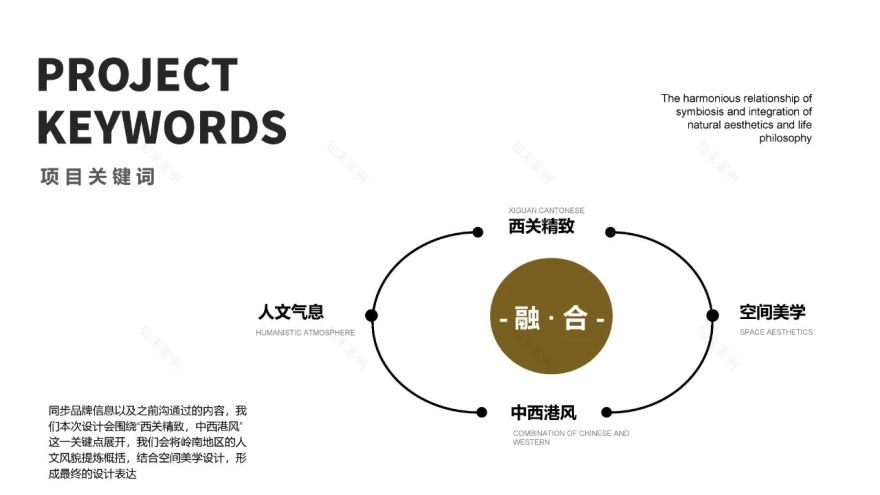 好歡喜·手作糖水丨中国上海丨上海耶兔兽设计咨询有限公司-13