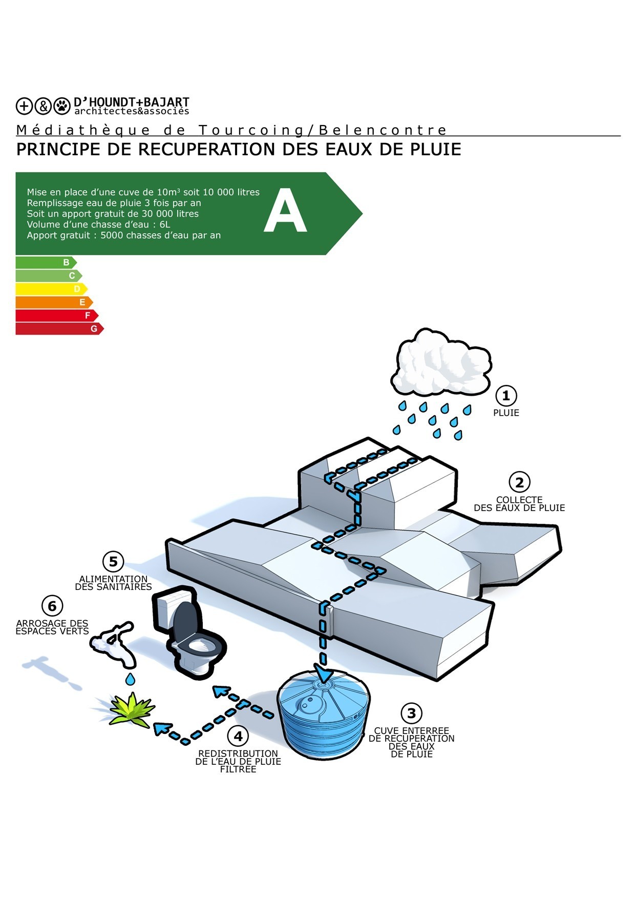 法国媒体图书馆-59