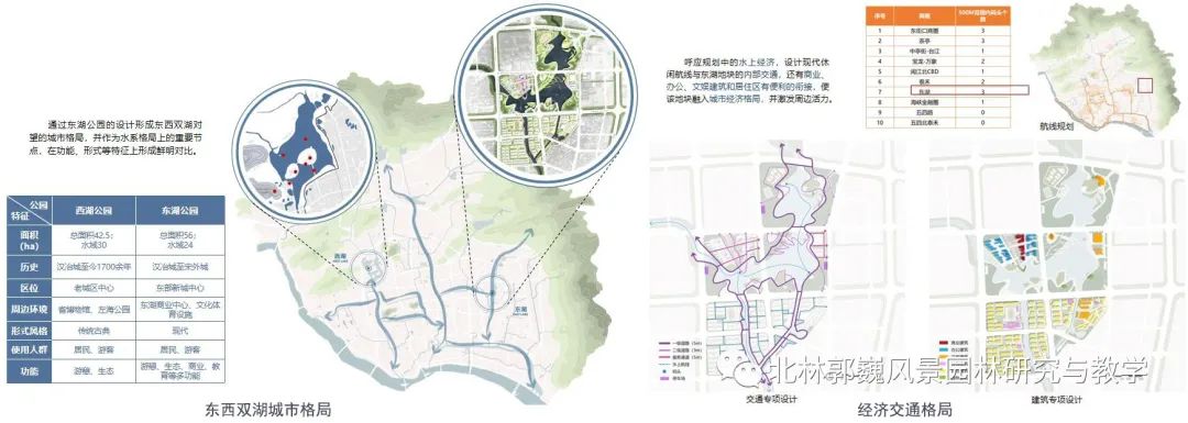 福州江北城区城-- 水适应性研究及应用-201