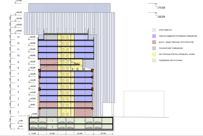 多功複合「技術園區「冰箱」」丨俄罗斯莫斯科丨建筑工作室「ГРАН」-50