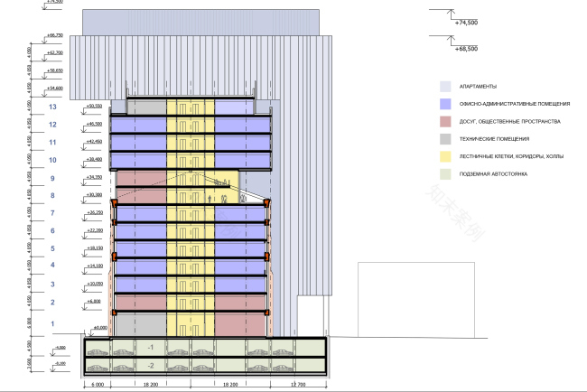 多功複合「技術園區「冰箱」」丨俄罗斯莫斯科丨建筑工作室「ГРАН」-50