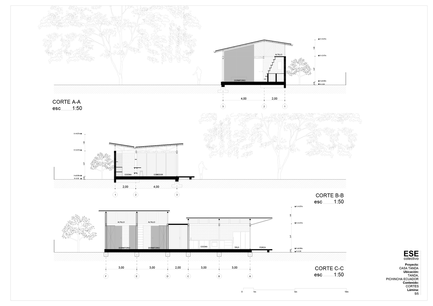 Ecuador 乡间别墅“Casa Tanda”-22