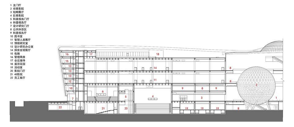 河南省科技馆新馆丨中国郑州丨同济大学建筑设计研究院（集团）有限公司麟和建筑工作室-88