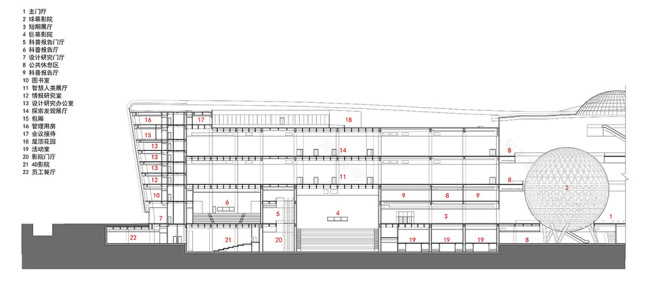 河南省科技馆新馆丨中国郑州丨同济大学建筑设计研究院(集团)有限公司麟和建筑工作室-88