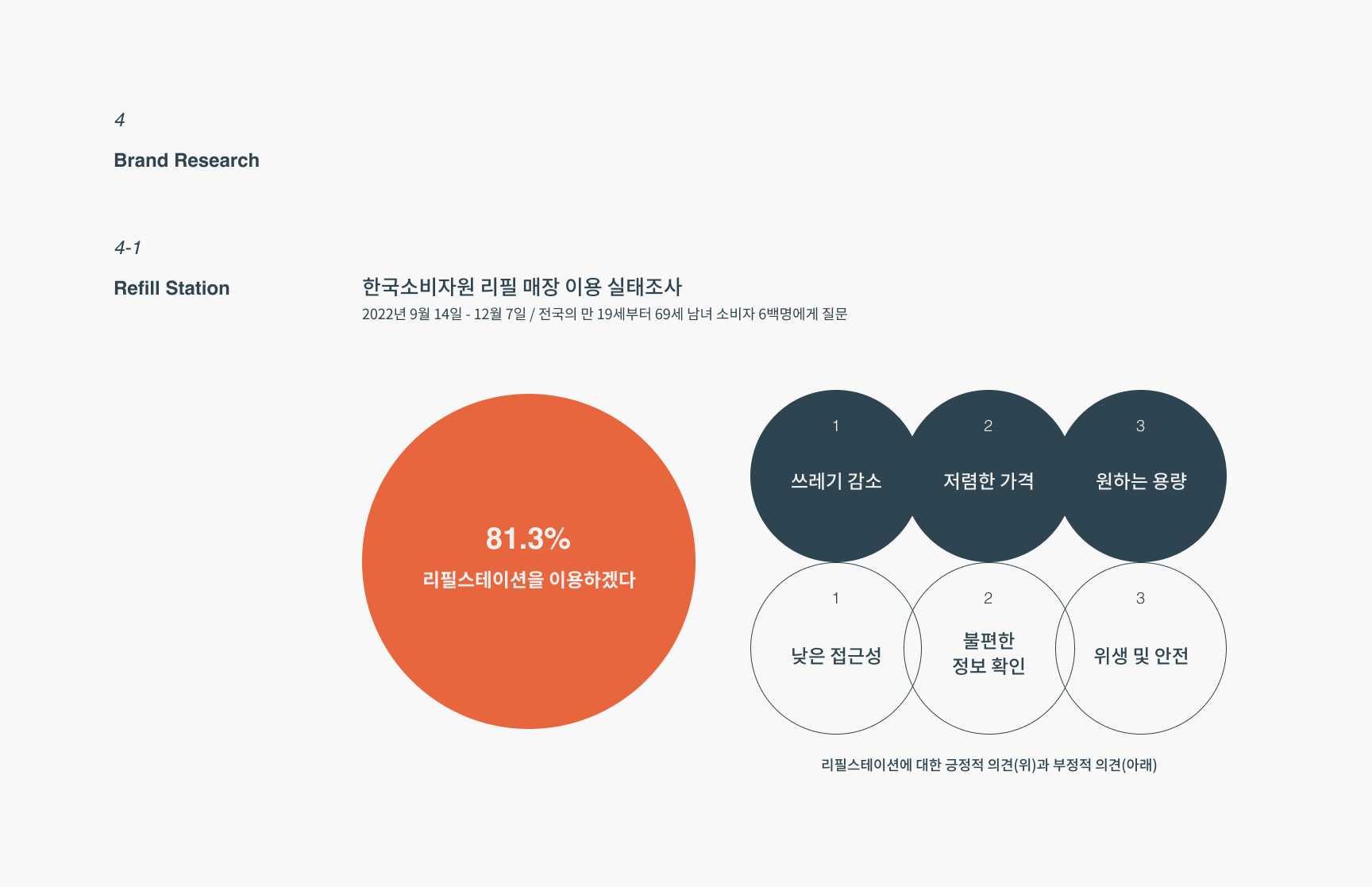 [ALLTH - Cosmetic Brand] Identity & Interior-2