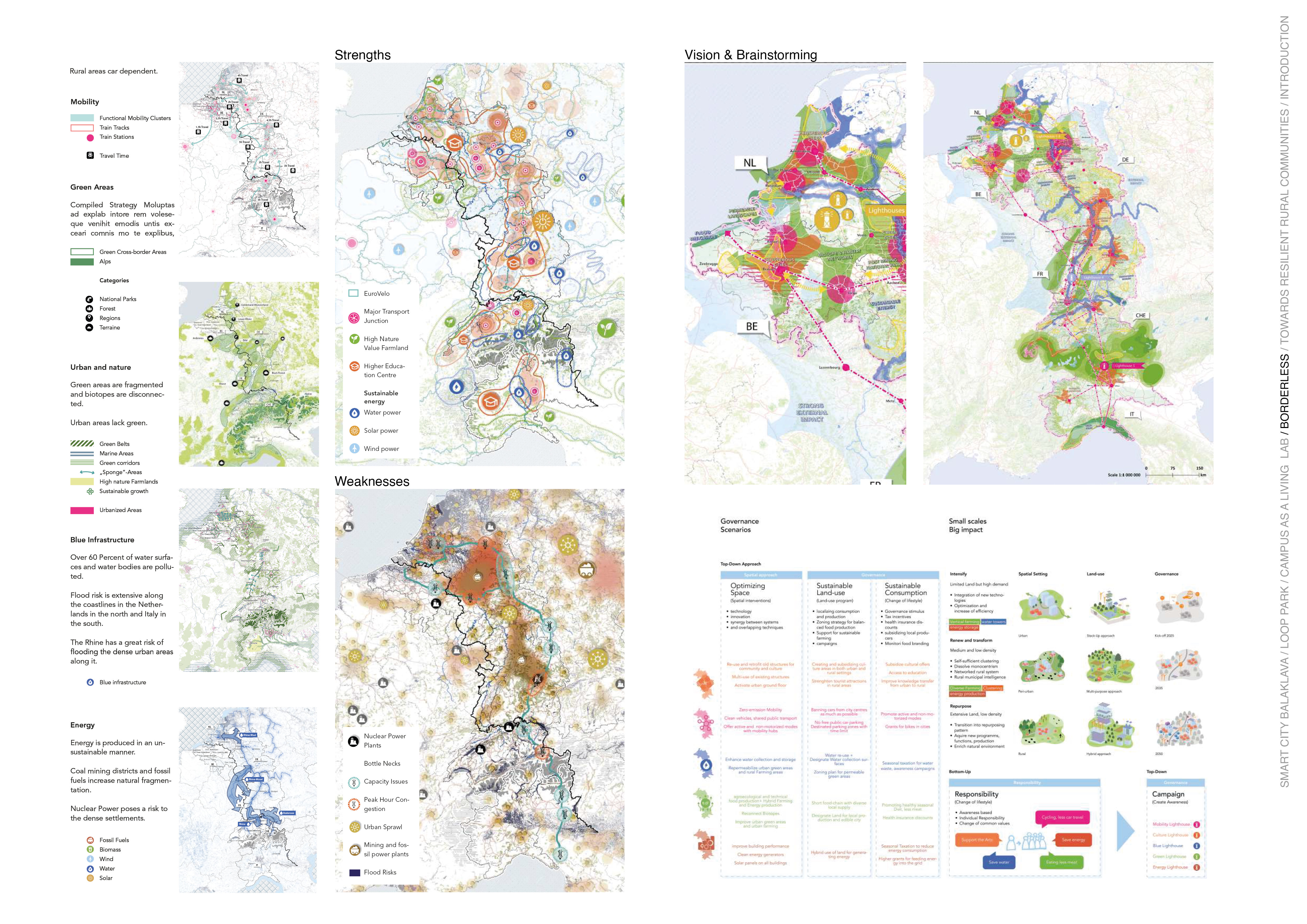Urban planning Portfolio / 2020-2024-8