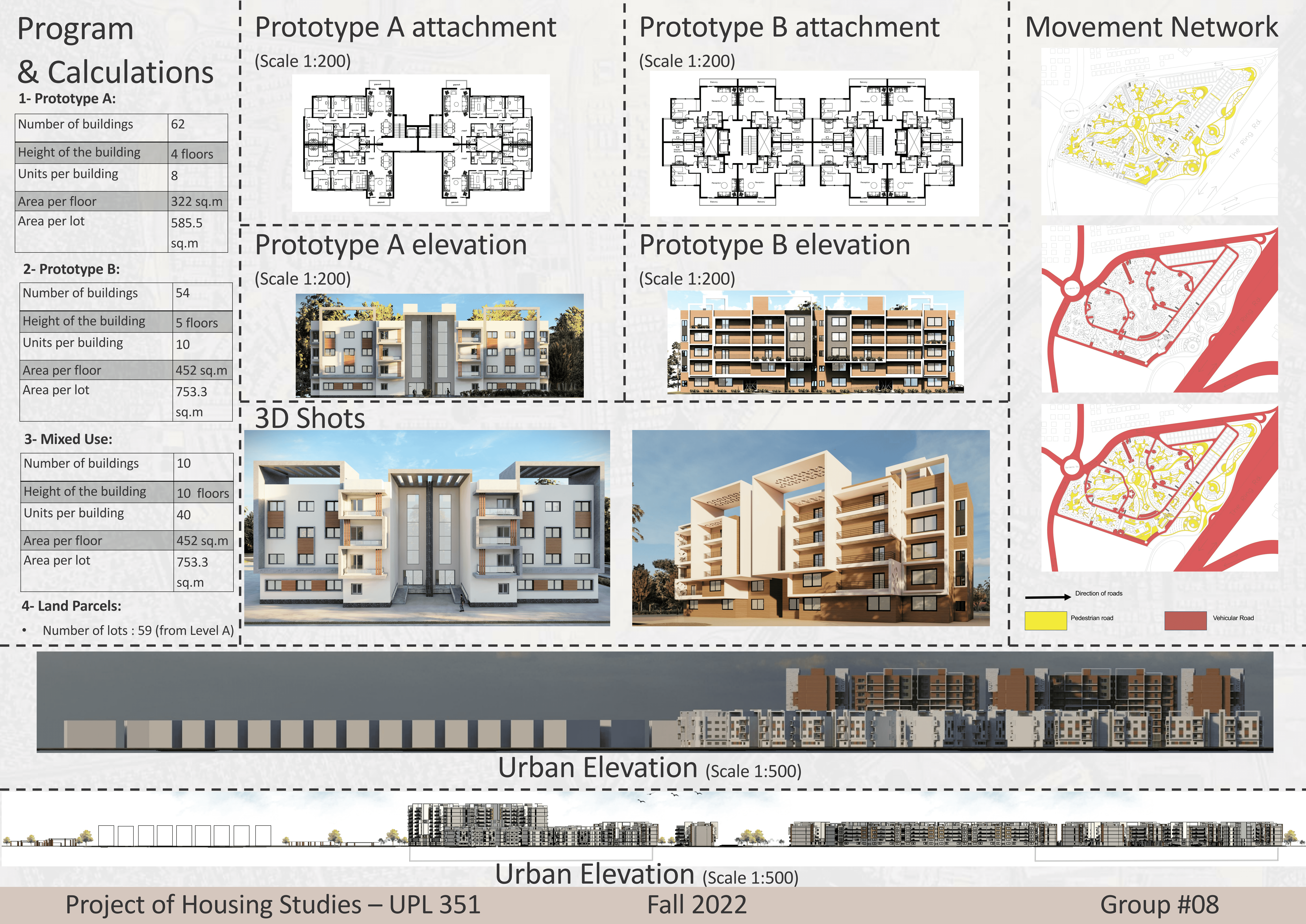 Housing Studies I Residential Neighborhood 2022.-2