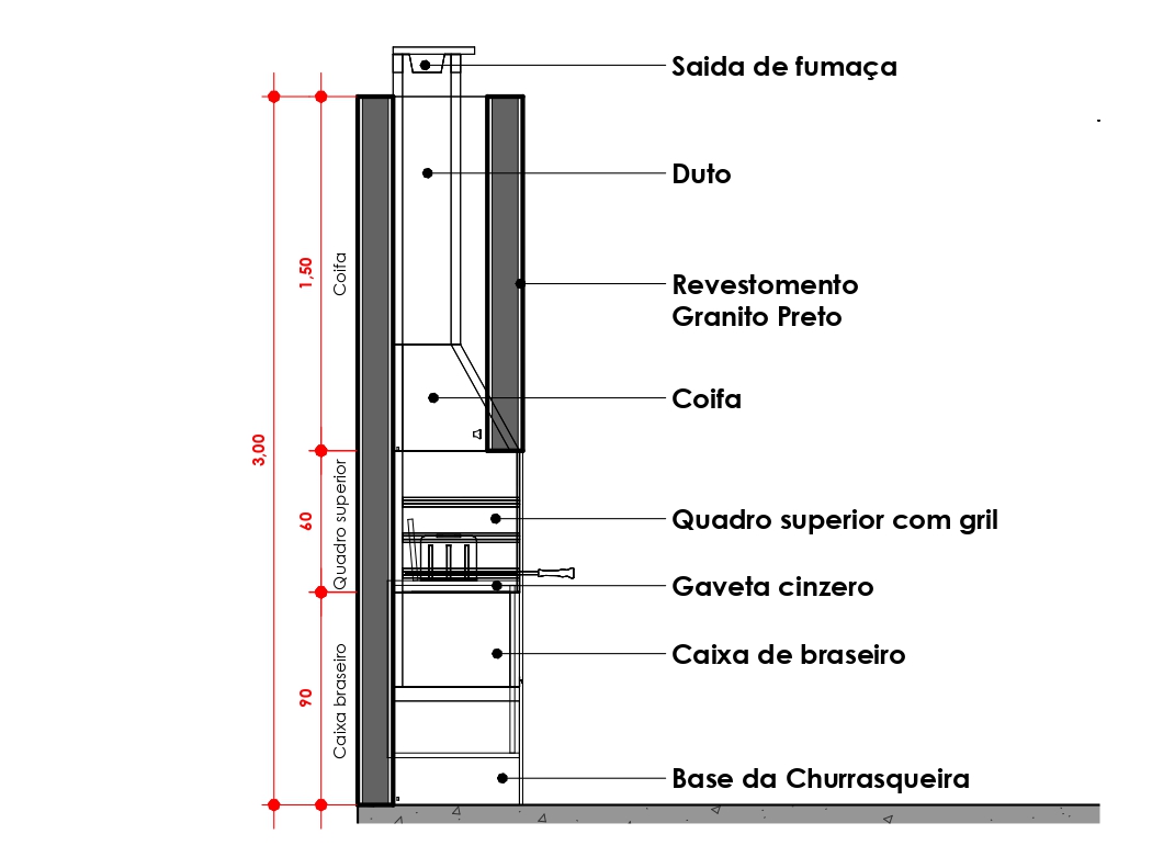 DET. CHURRASQUEIRA-4