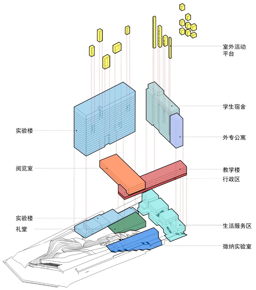 清华大学深圳国际校区一期丨中国深圳丨中国建筑设计研究院-32