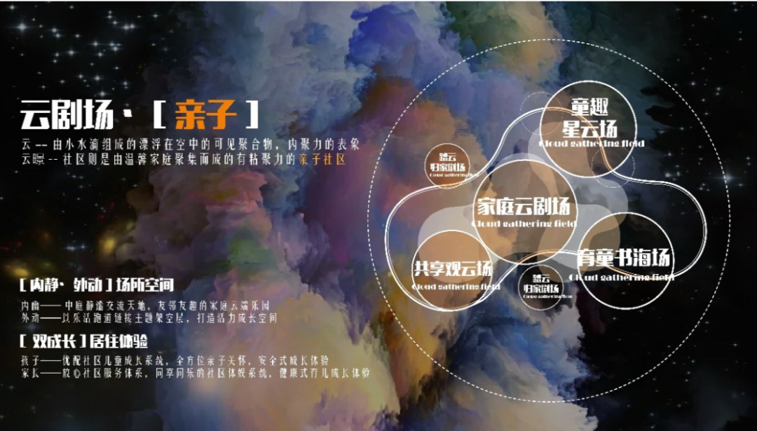 华润·贵阳·悠山悦景丨中国贵阳丨基准方中成都景观事业部-8