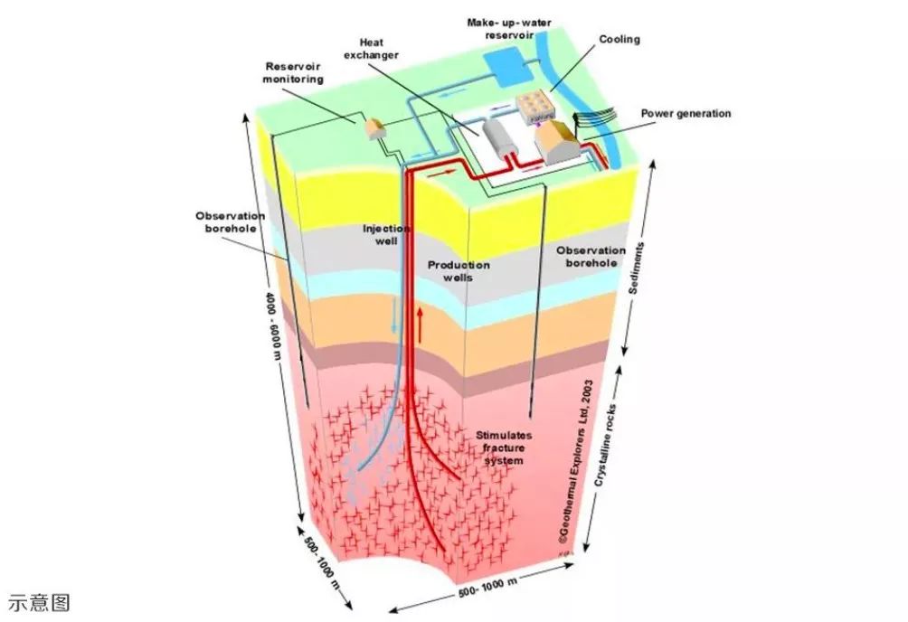 中国铁建·西派时代大平层，科技、人性化设计打造理想人居-49