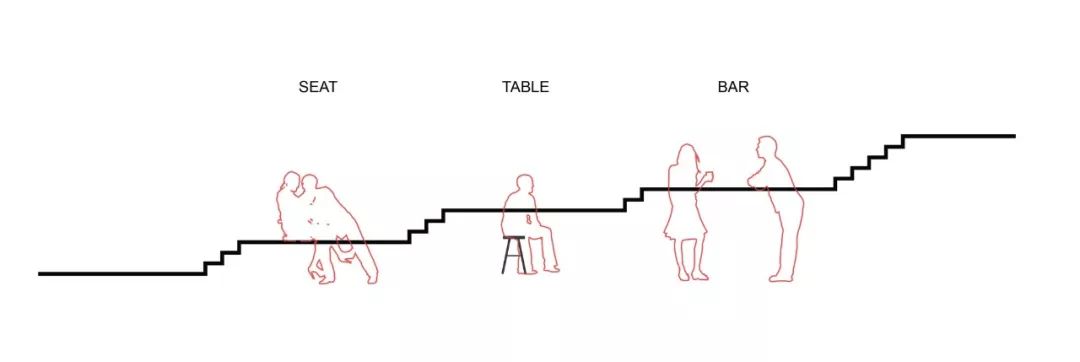 泰国 Stu/D/O 建筑事务所 | 融入本土文化的现代设计-45