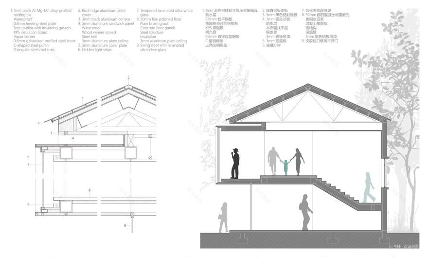 南京战斗机械厂改造更新(红创PARK)丨中国南京丨米思建筑-102