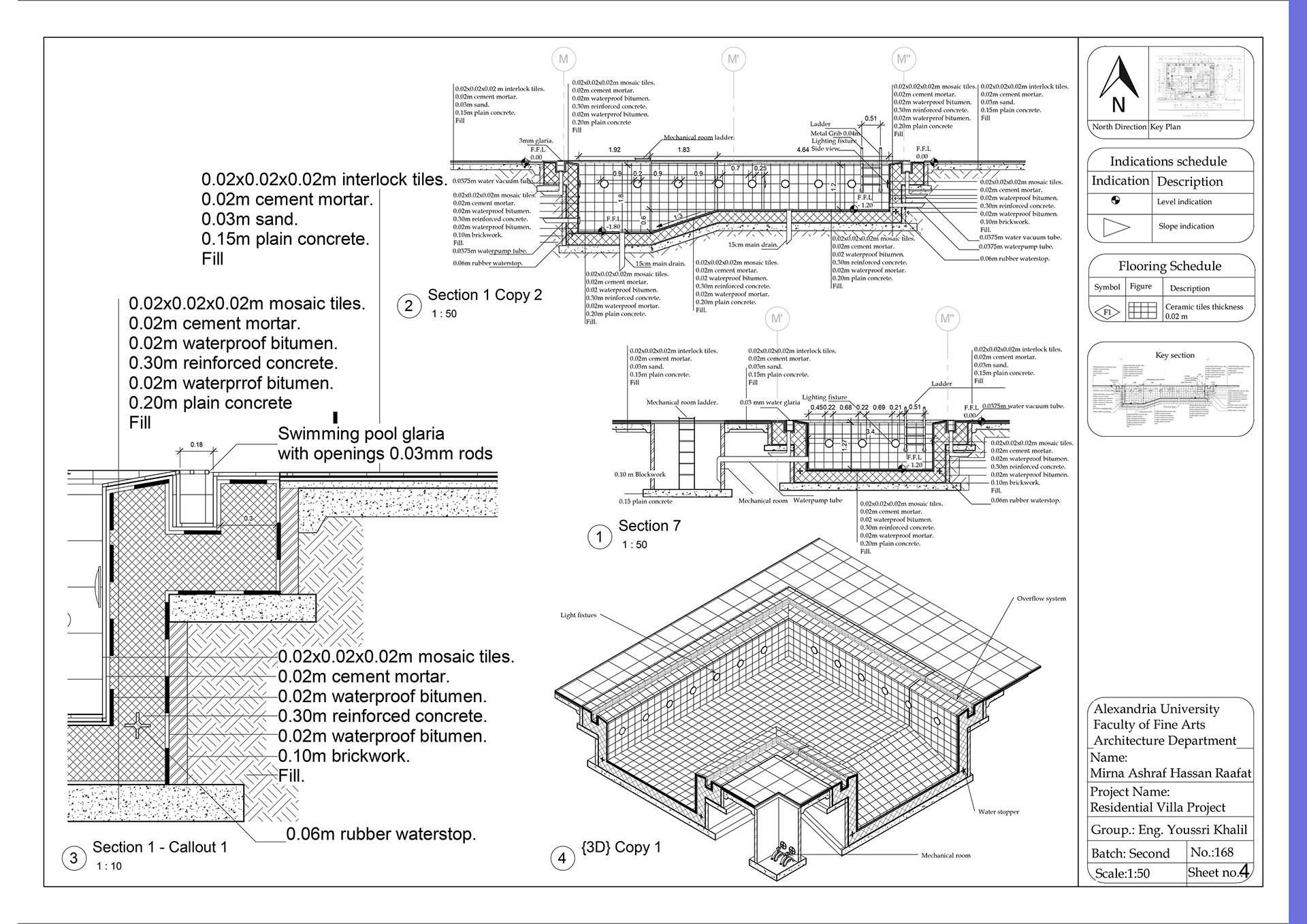 展厅项目和 HVAC 设计及细节丨PortugalAve-18