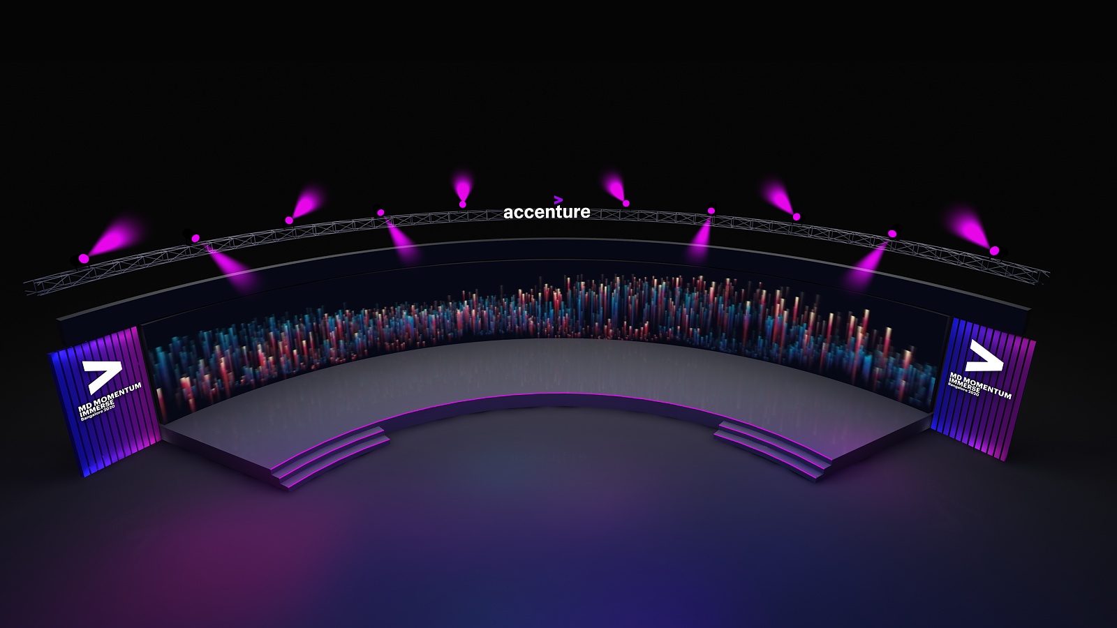 Accenture MD Momentum Immerse 2020 ( Unpublished )-3
