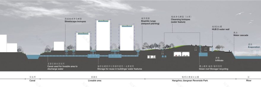 Hangzhou Jiangwa丨中国杭州丨KI Studio-19