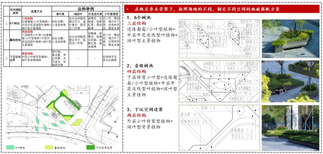 深国际·万科和颂轩丨中国深圳丨GND杰地景观-107