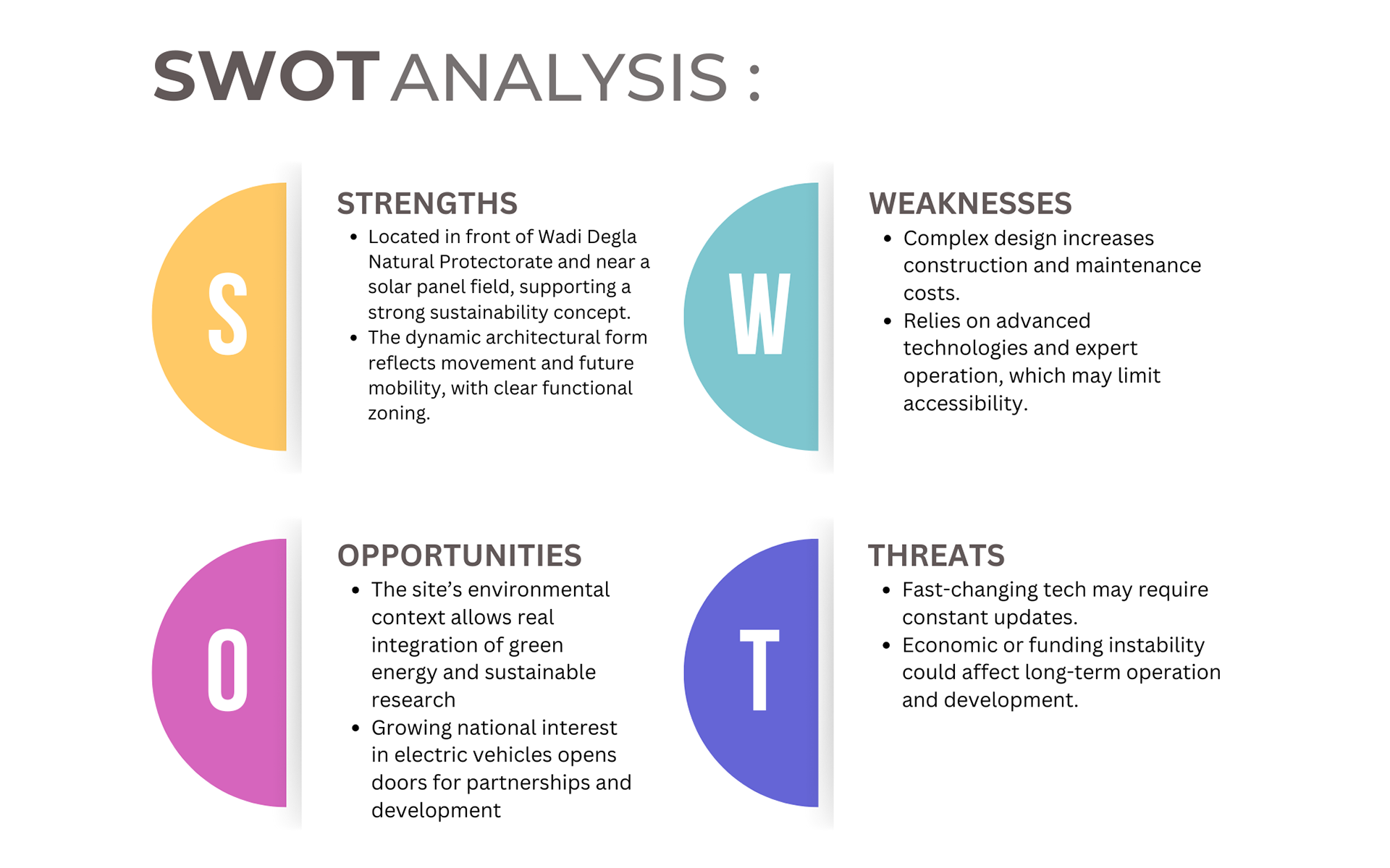 毕设丨FutureMove Hub 商业综合体-16