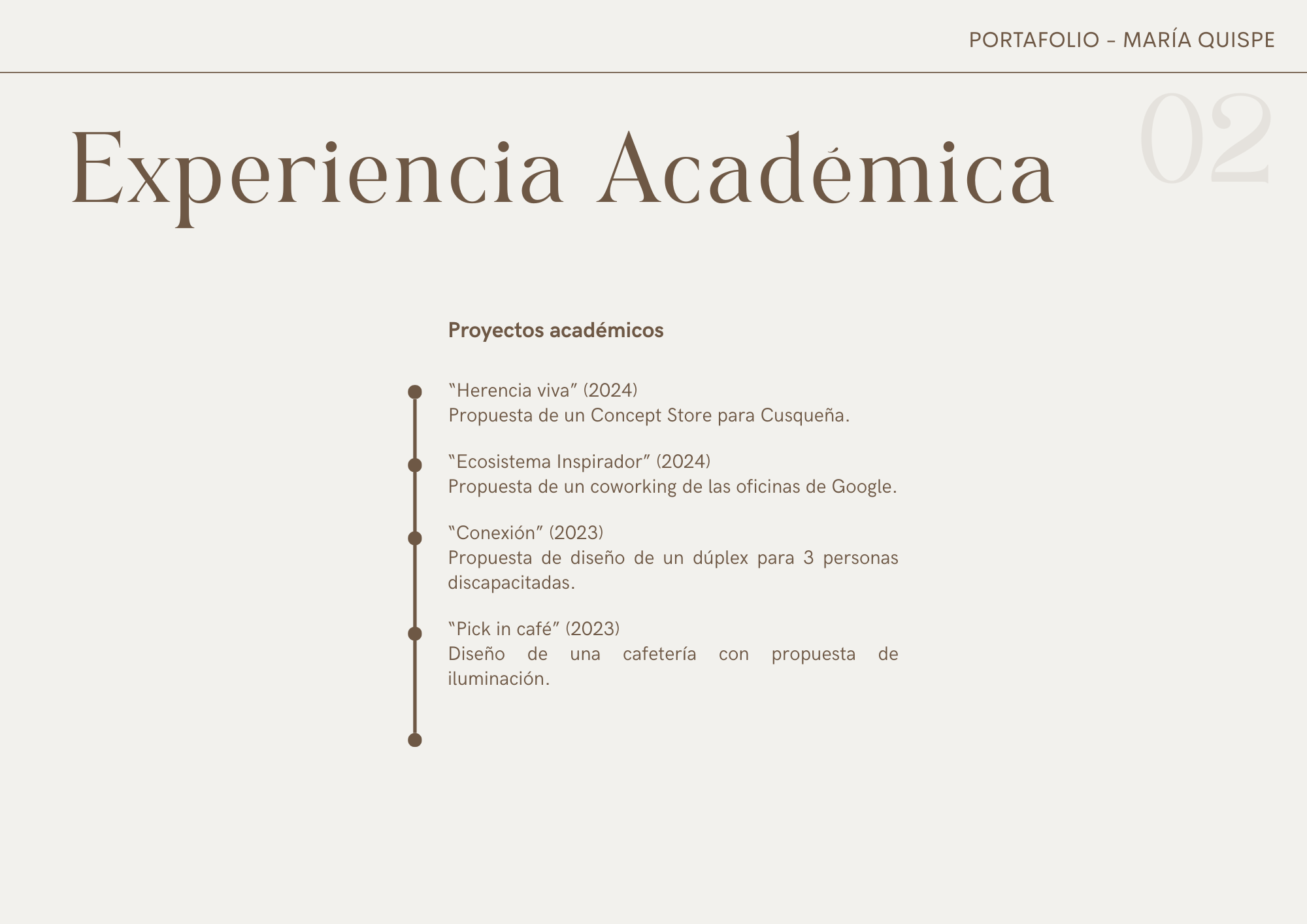 Portafolio profesional 2025-2