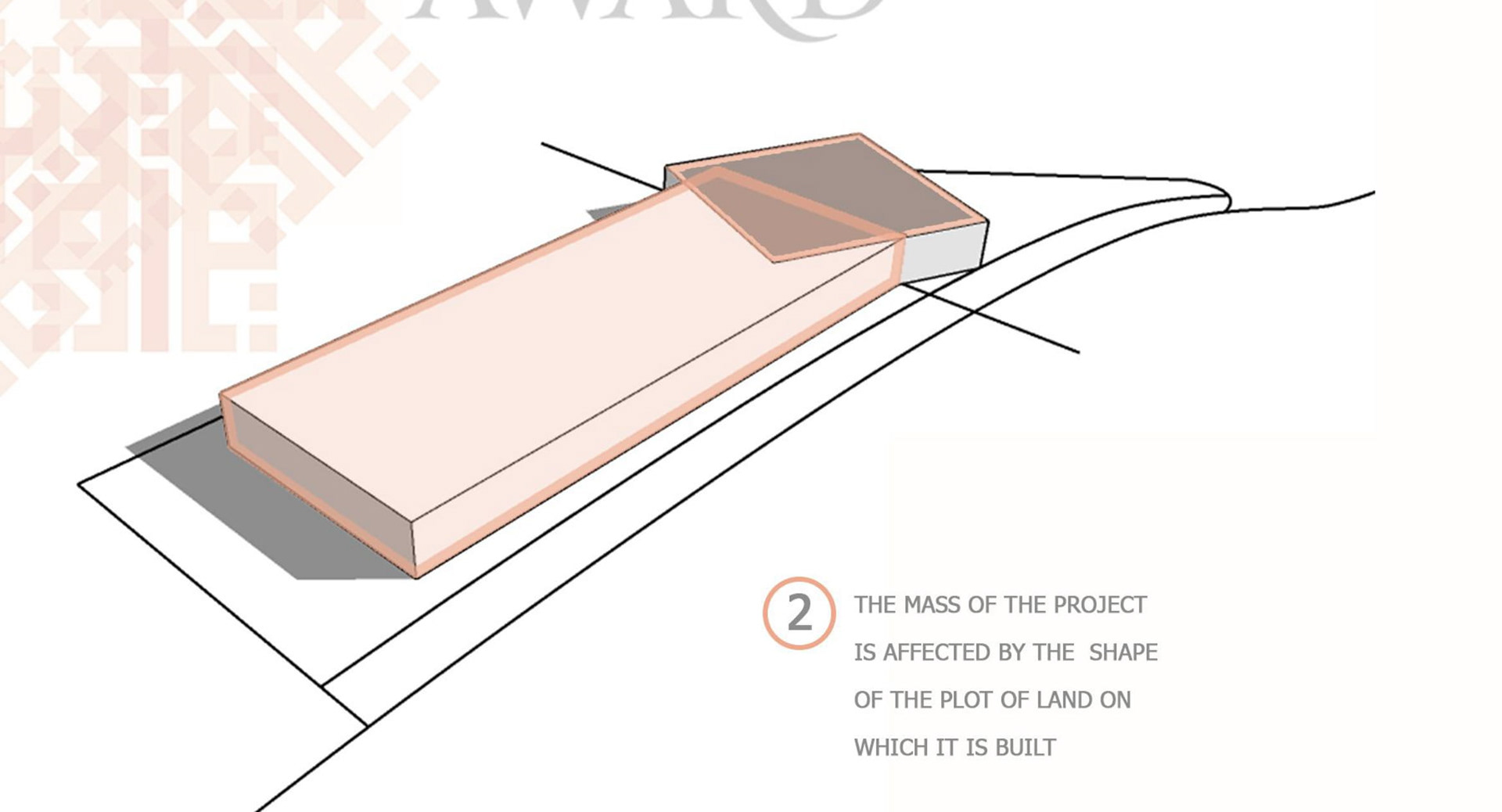MALAZ - Tamayouz Award 2021 Competition(TOP10)-7