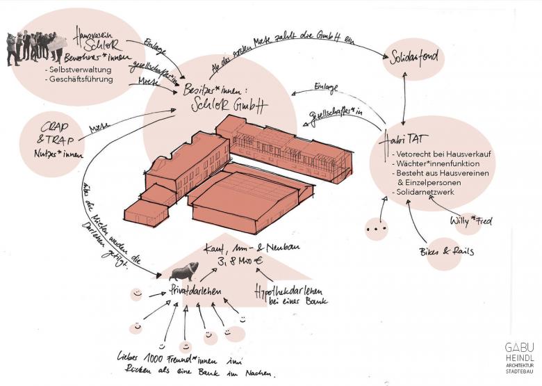 SchloR丨奥地利维也纳丨GABU Heindl Architektur-3
