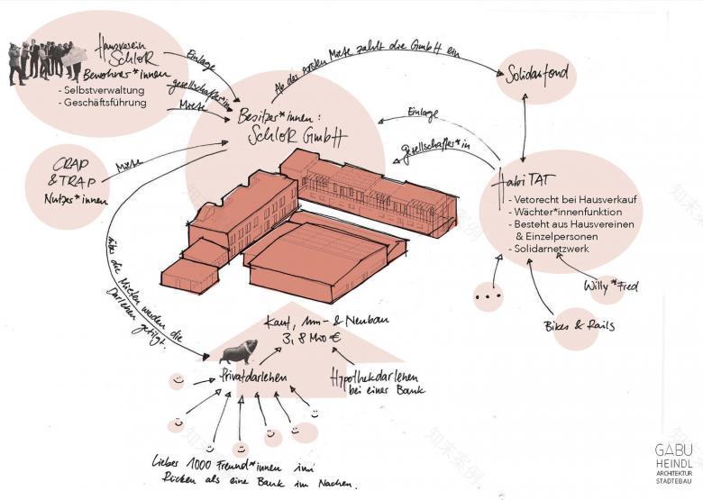 SchloR丨奥地利维也纳丨GABU Heindl Architektur-3