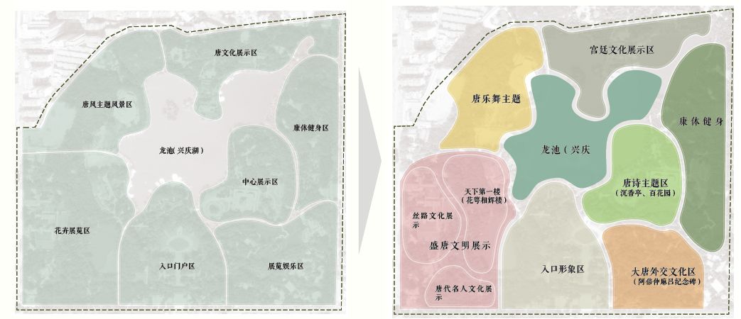 西安东市复兴，梦回盛唐 | 大唐东市历史文化片区概念性城市设计-41