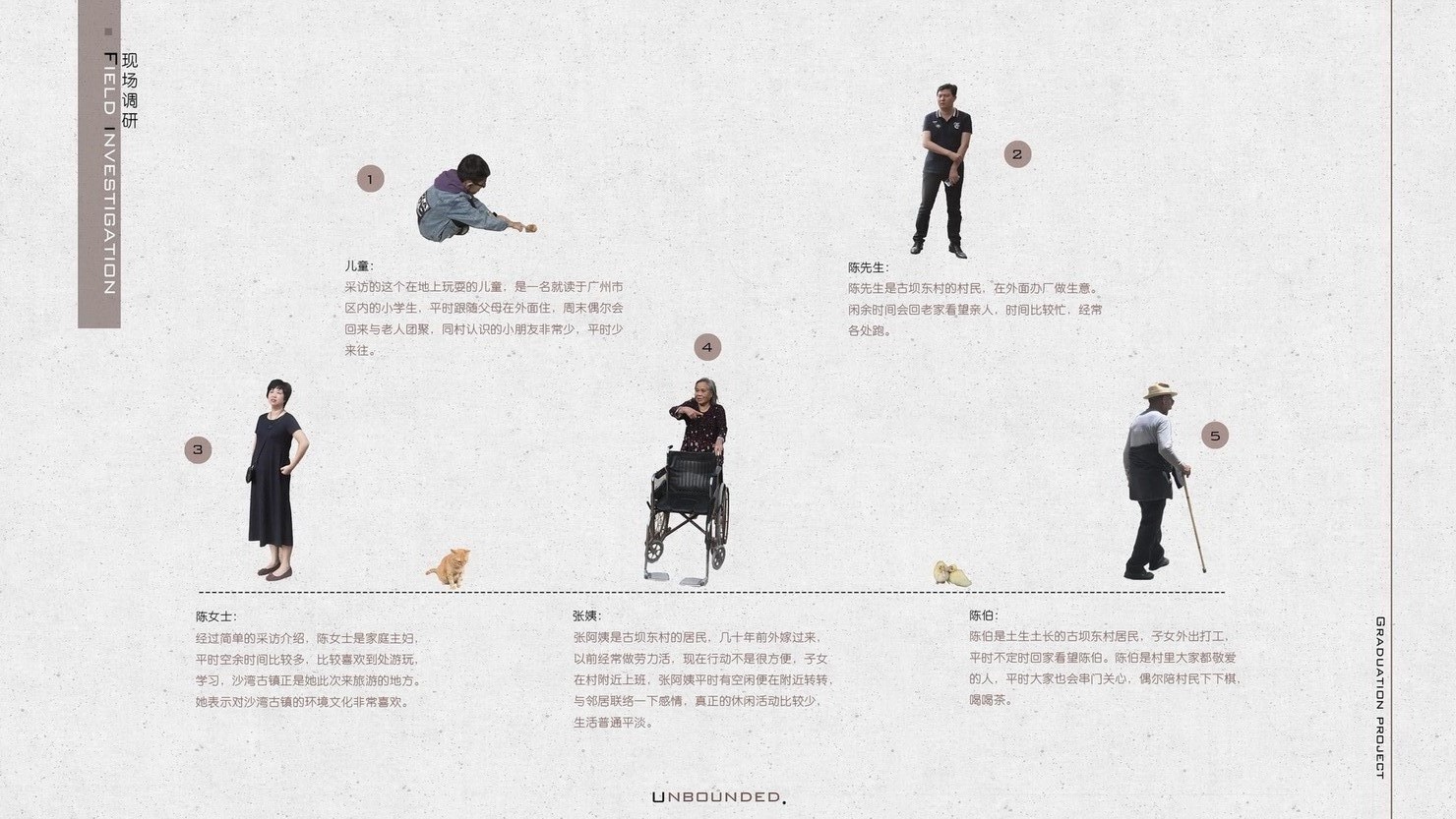 / YLYW | 无界-社区休闲空间设计-8