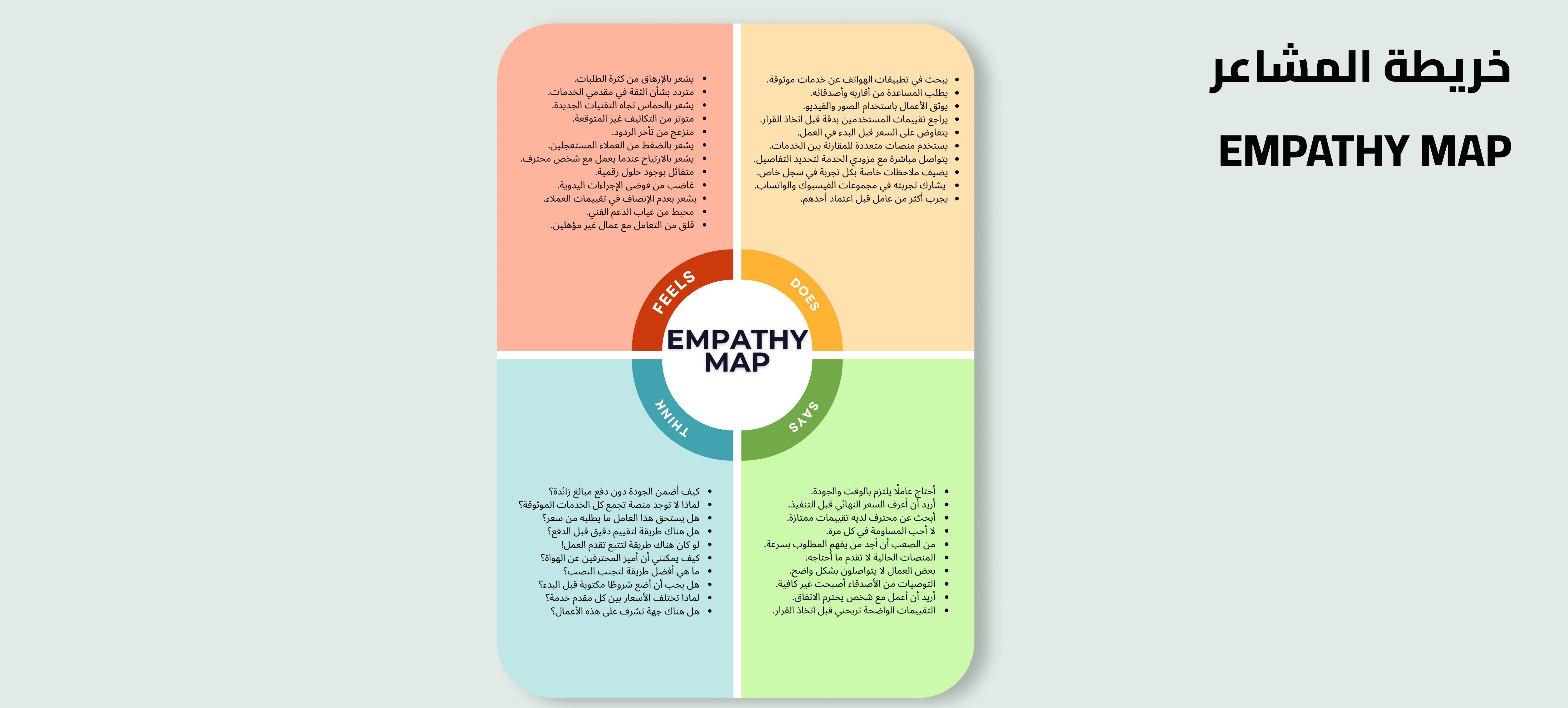 تطبيق ربط العامل بالباحث عن عمل-11