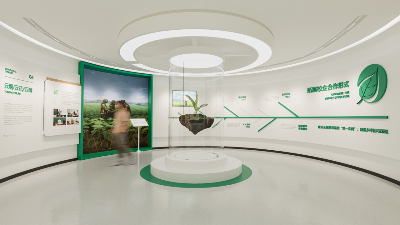 烟草高水平专业群建设成果展示中心丨中国玉溪-7
