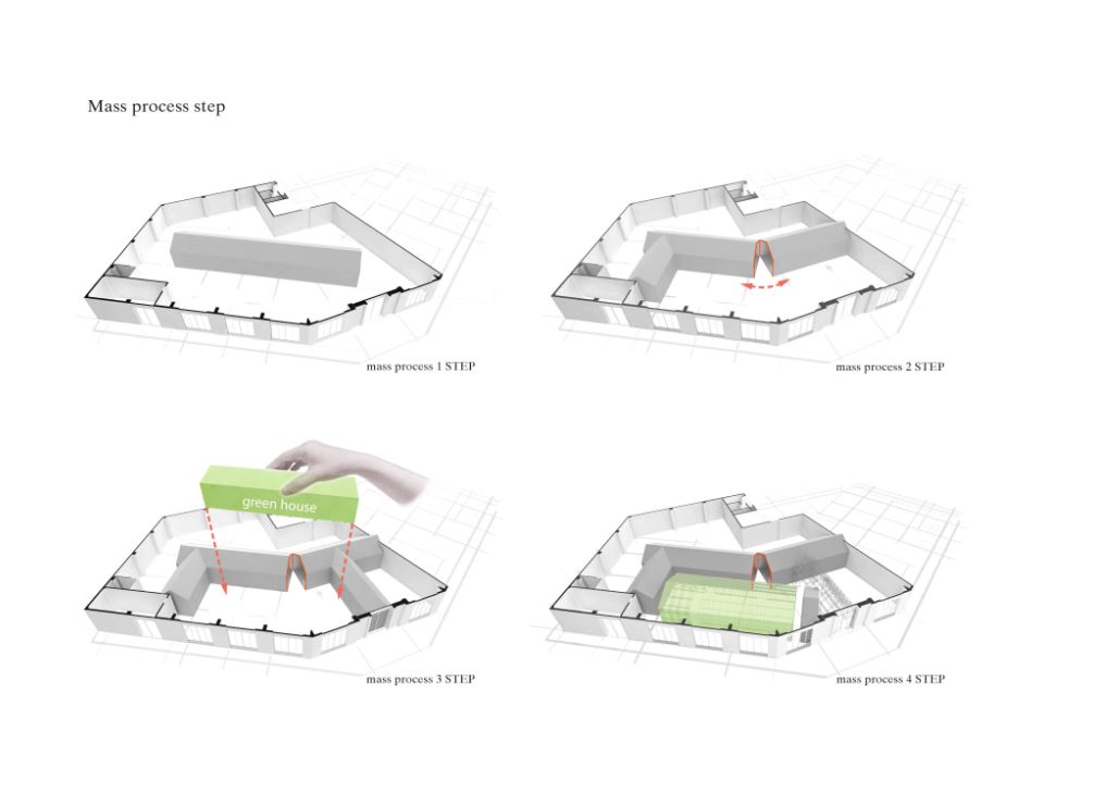 Seven springs U.lab-30