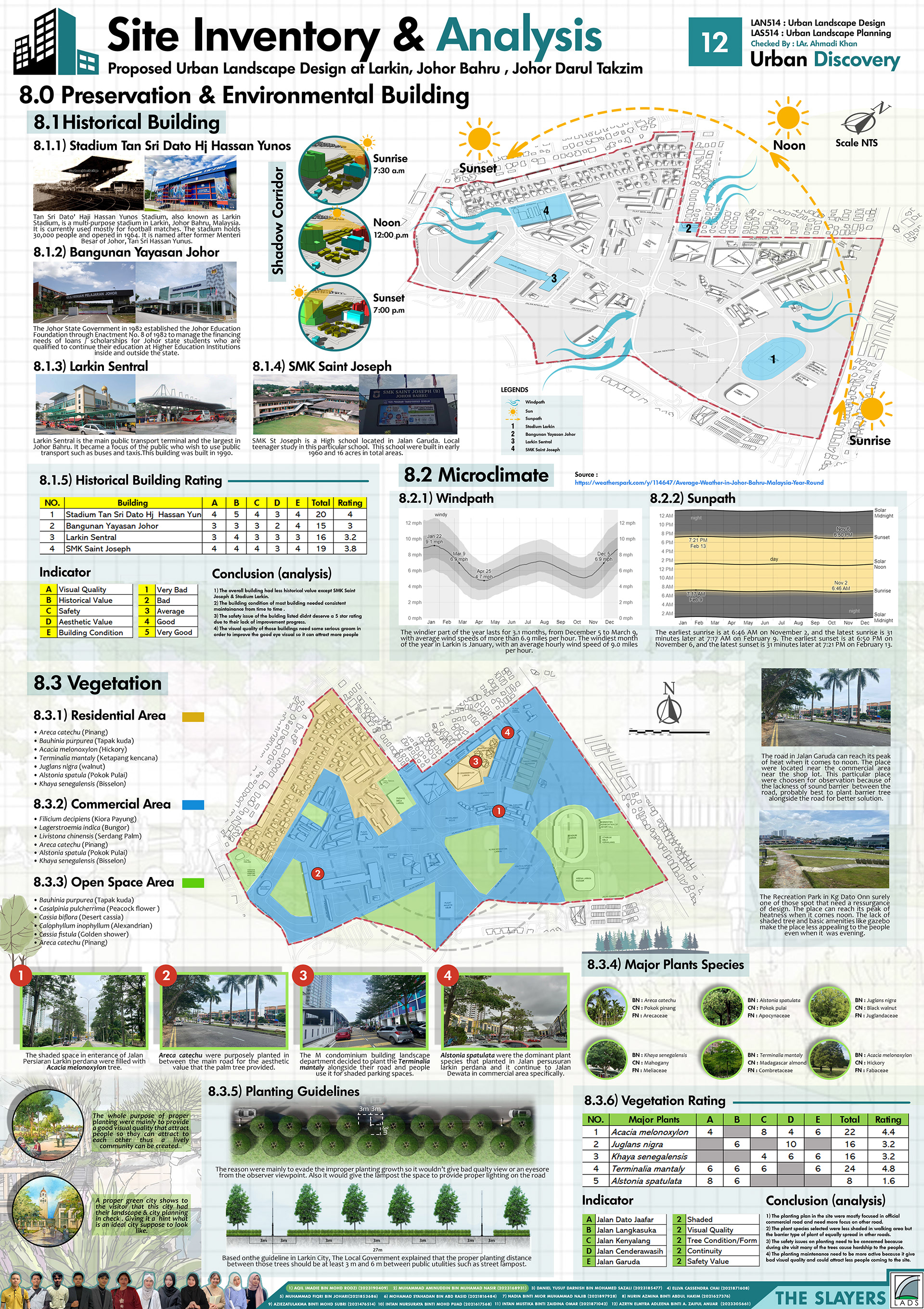 LAN514 URBAN LANDSCAPE DESIGN-1